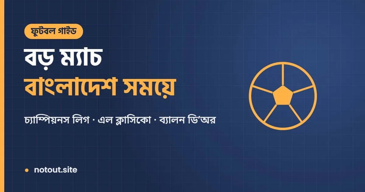 বড় ম্যাচ বাংলাদেশ সময়ে: চ্যাম্পিয়নস লিগ, এল ক্লাসিকো ও ফুটবল গাইড